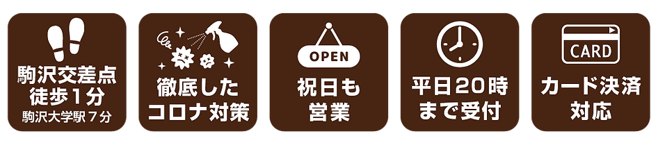 こまざわ整骨院,強み,美容鍼,コロナ対策,祝日営業,カード決済-8.png