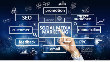 How To Create A Winning Social Media Marketing Plan