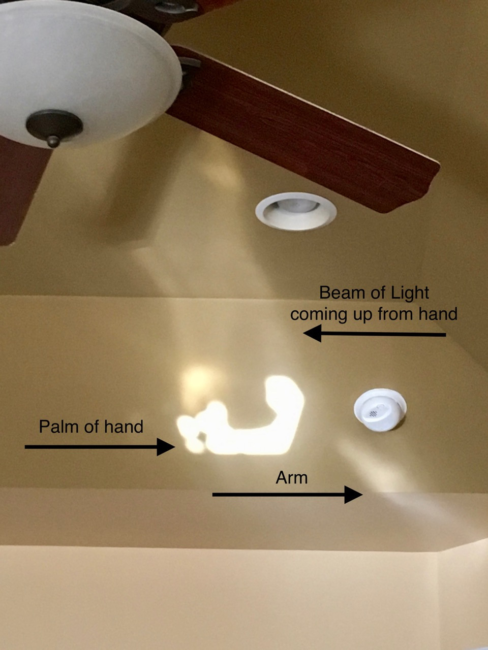 Signs from spirit shown in an image.