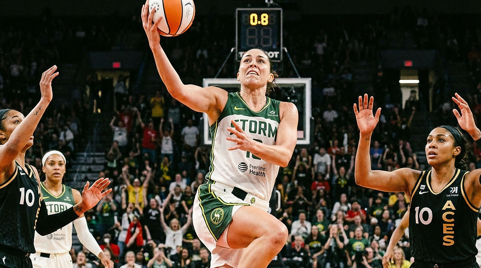 Confidence That Doesn't Depend on Results