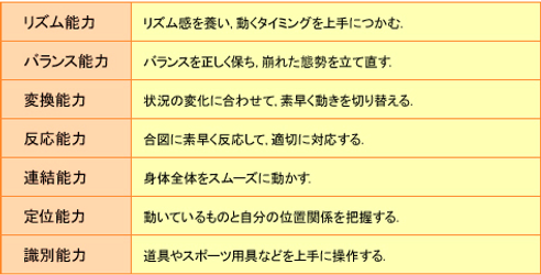 砂トレボディーメイク Mysite Jin