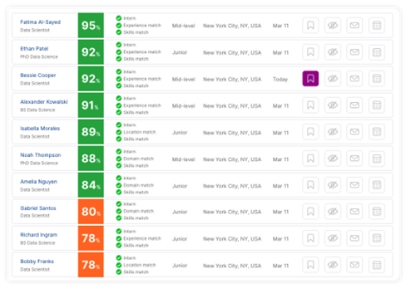 Detailed consultant matching