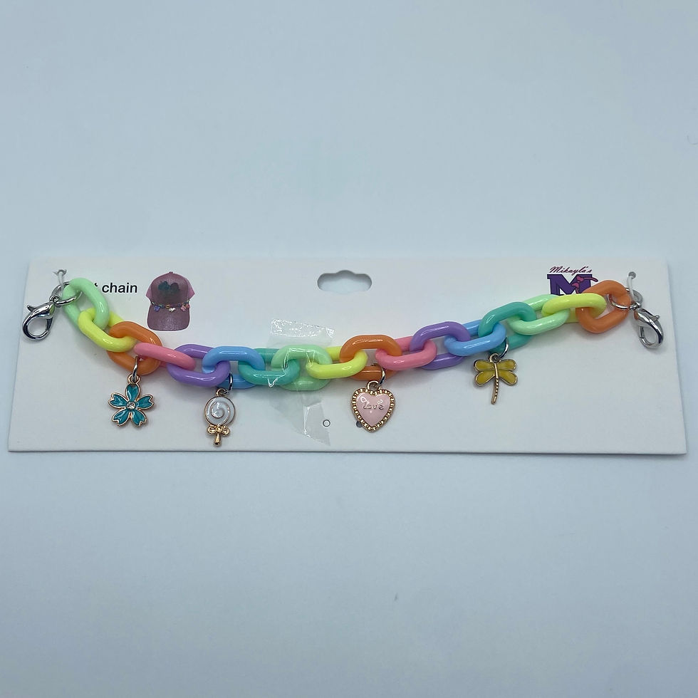 Thumbnail: Hat Charms