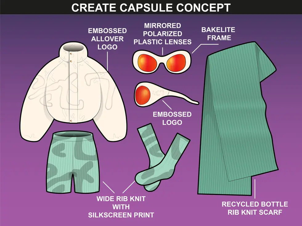 fupstudio glasses mockups – Capsule concept featuring polarized sunglasses with fashion outfit