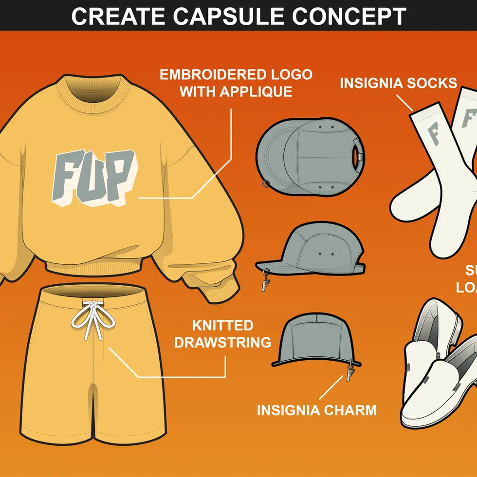 Capsule concept for FUPstudio Sweatshirt Mockups showing garment ideas and accessory pairings