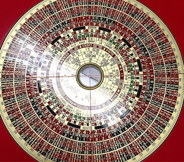 Black Hat vs Traditional Feng Shui Which is Right for Me?