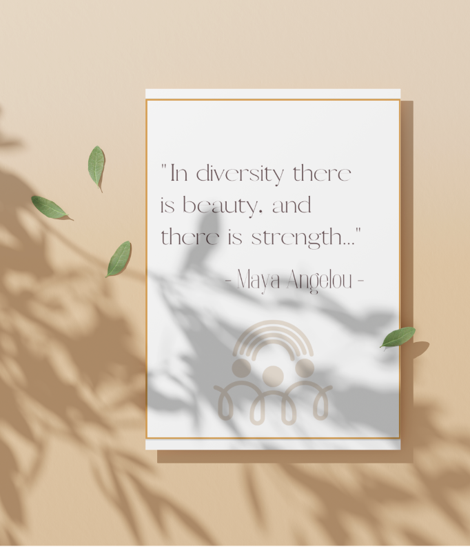 Thumbnail: Educational Quotes Posters
