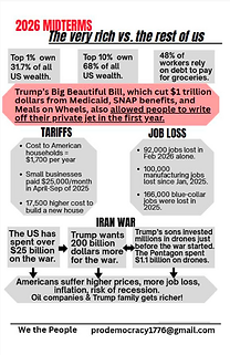 Very Rich Vs. rest of us.png