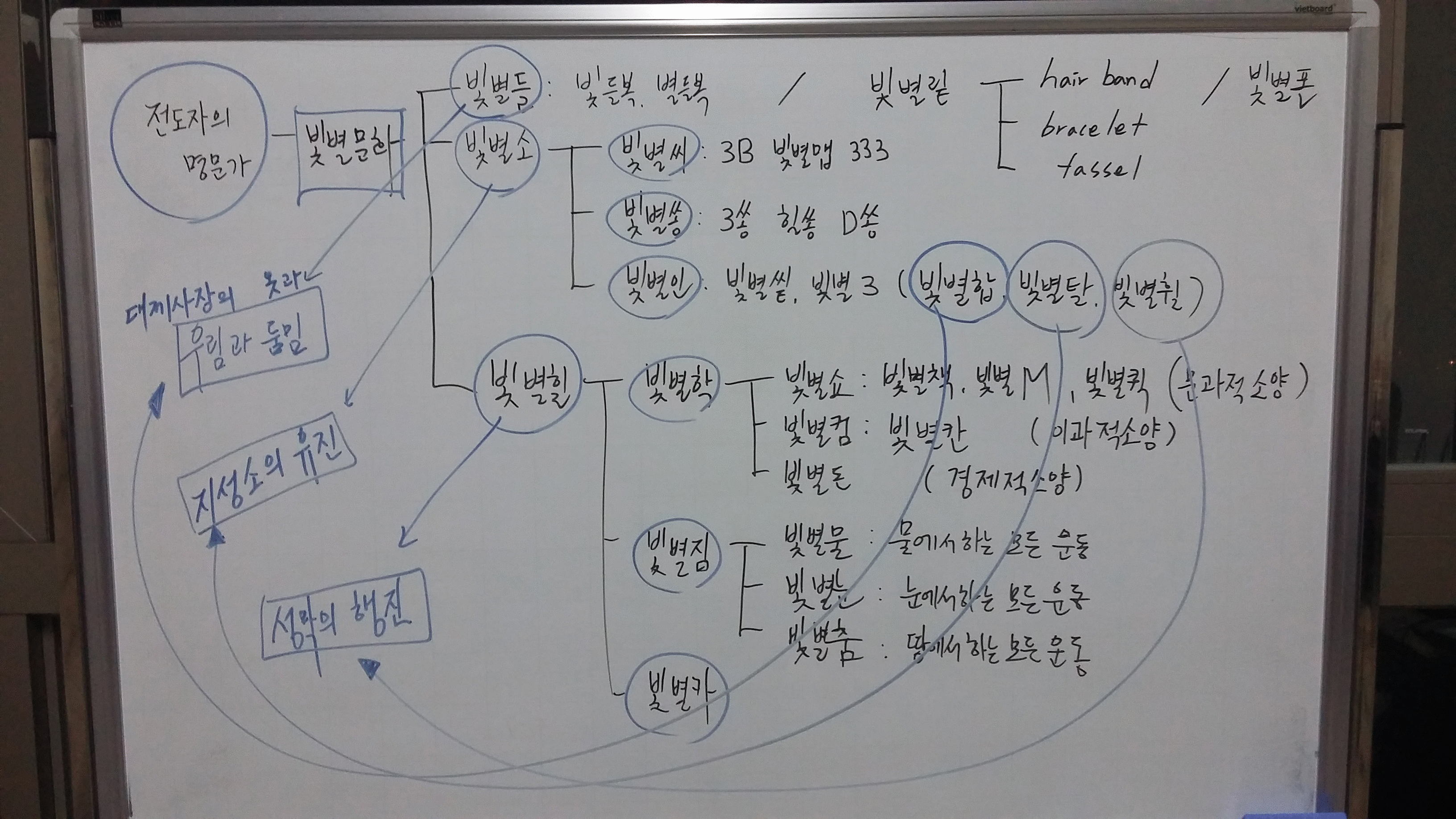 KakaoTalk_20180123_003443335.gif