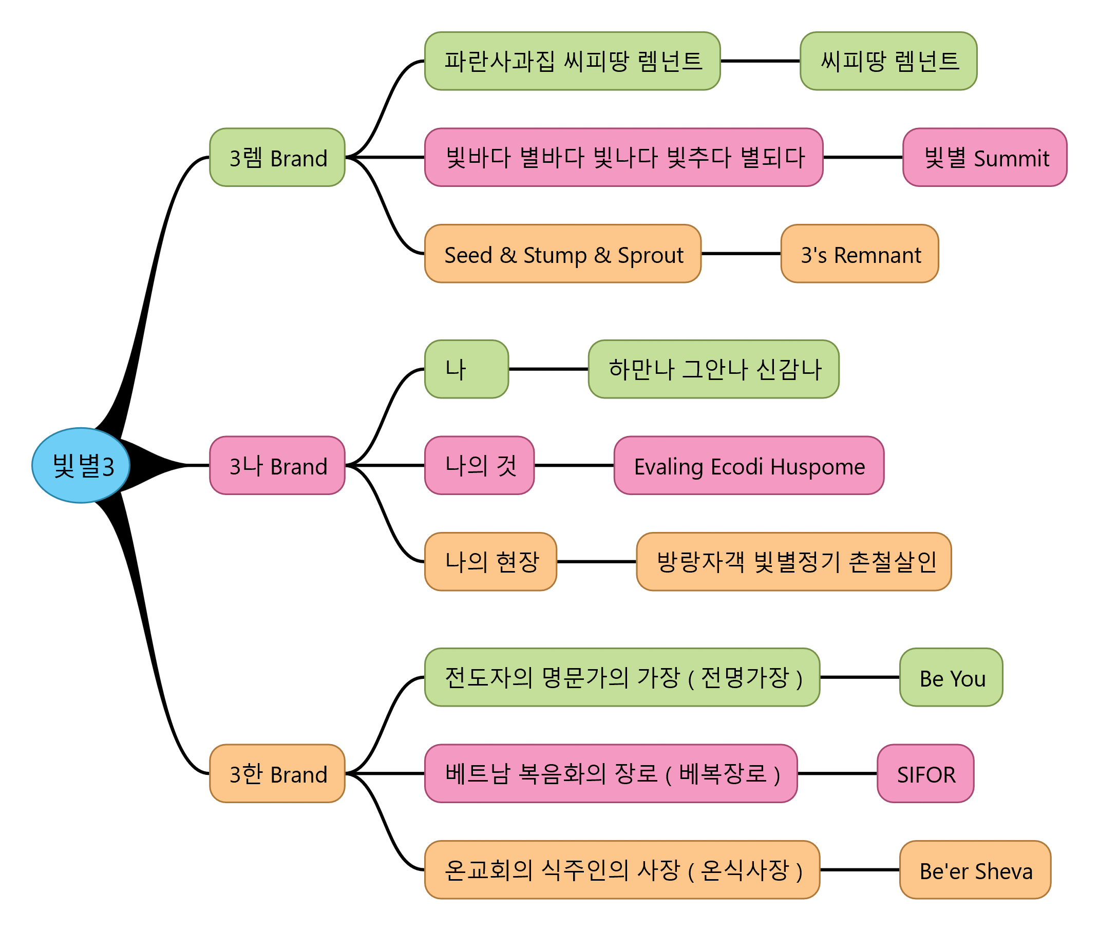 빛별3.gif