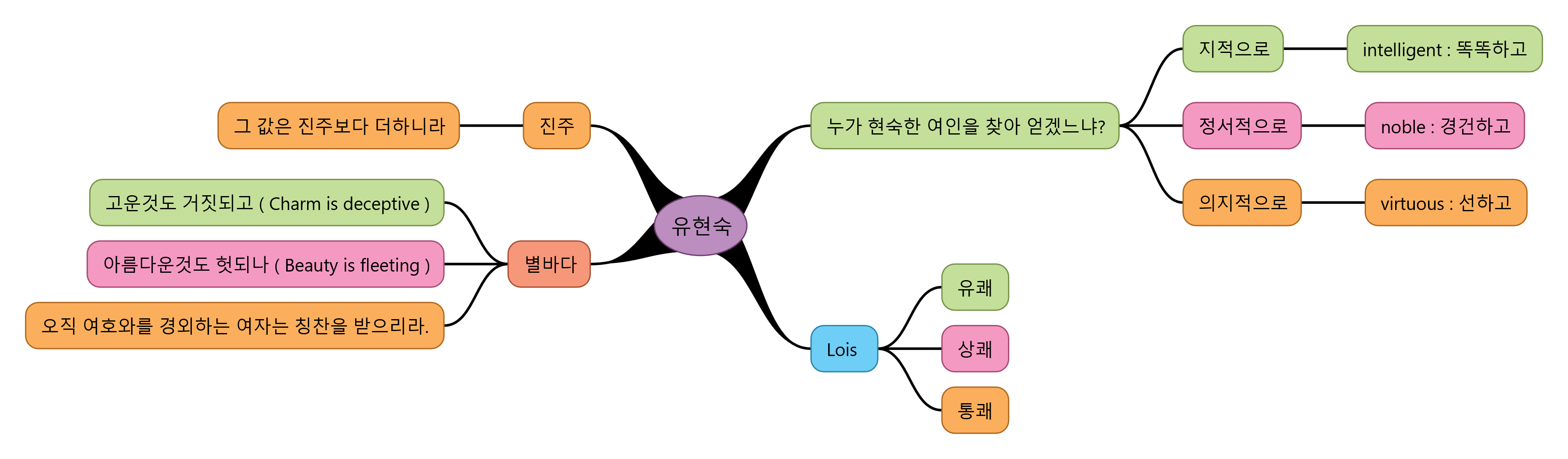나의 쑤기.gif