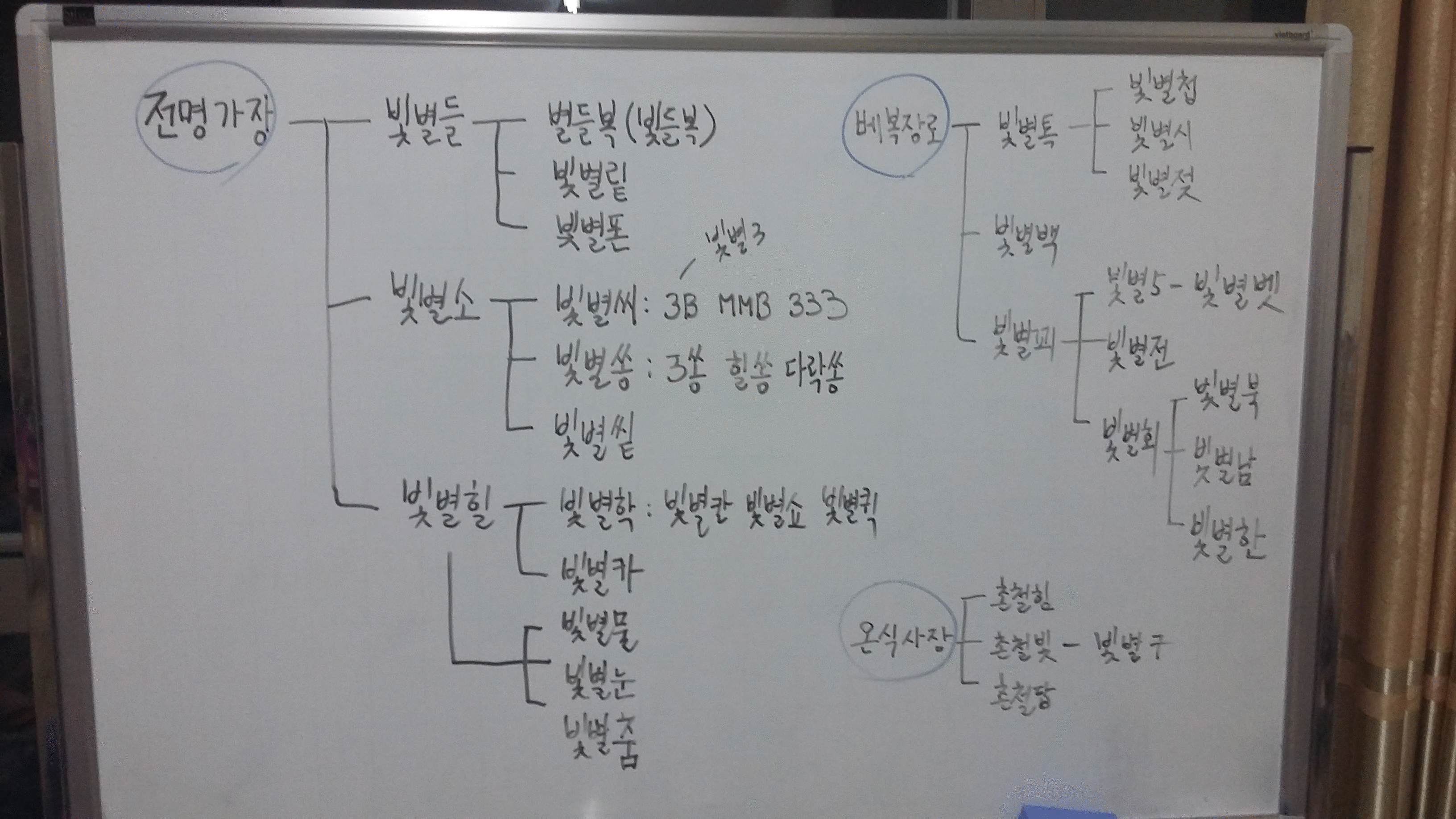 KakaoTalk_20180117_083538108.gif