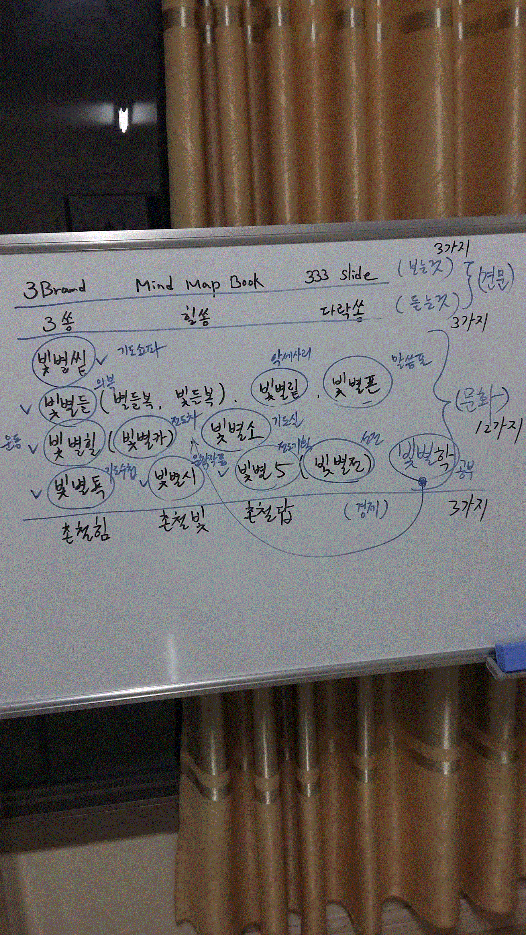 KakaoTalk_20171211_080721757.gif