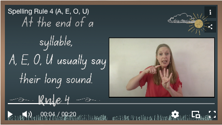 Concerning Spelling Rules
