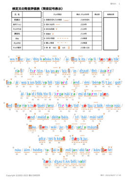 【受講者の声】Ayaさん体験記#5:文章の発音トレーニングに挑戦!