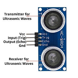 HCSR04-Ultrasonic-Sensor-Pinout.jpg