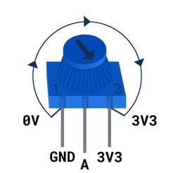 potentiometer-illustration.png