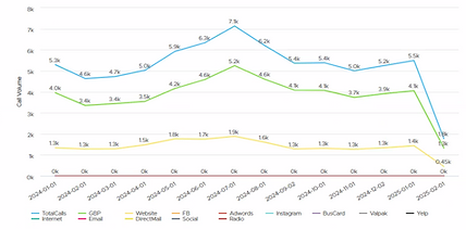 Screenshot 2025-02-12 at 8.18.41 AM.png