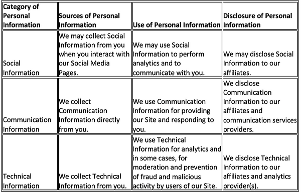 Screenshot 2026-01-12 at 4.36.42 PM.png