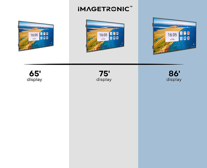 Smartboard Dimension