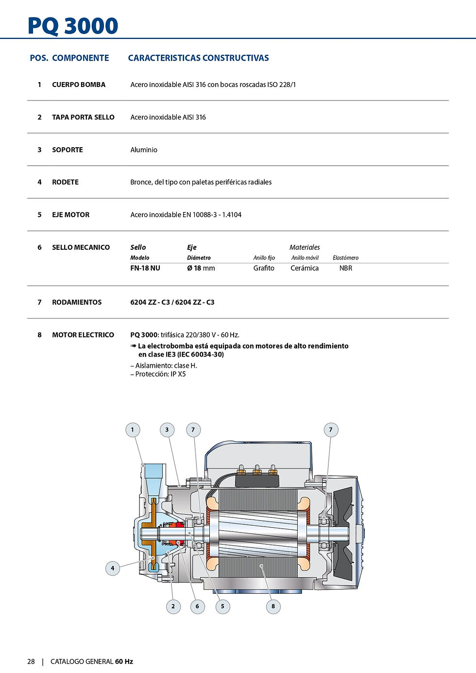 Miniatura: PQ3000-MF ELECTROBOMBA PEDROLLO HP  TRIFASICA 220/440V