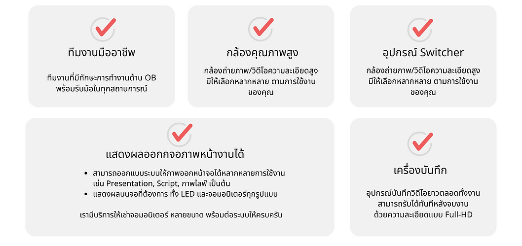 ภาพคมชัด ทุกการเคลื่อนไหว  รองรับทั้งระบบ Full-HD และ 4K