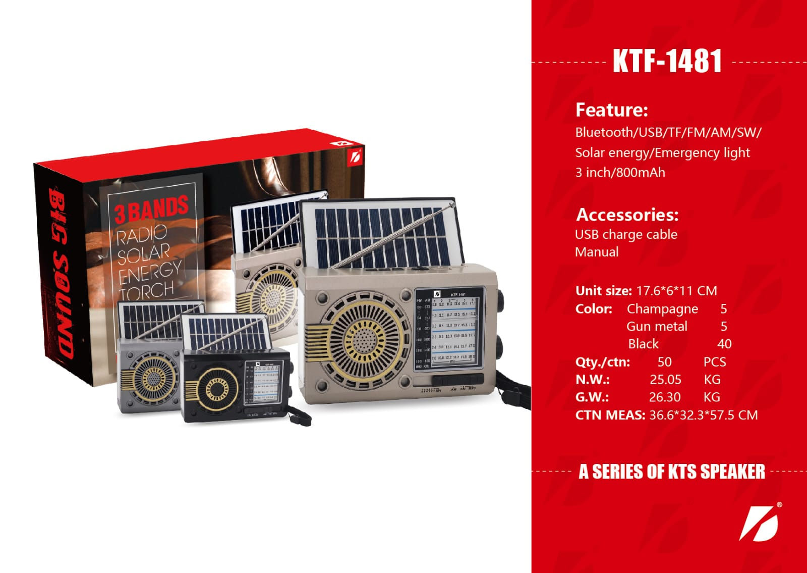 KTF-1481