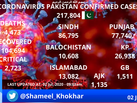 CORONAVIRUS IN PAKISTAN Updates 2 July 2020
