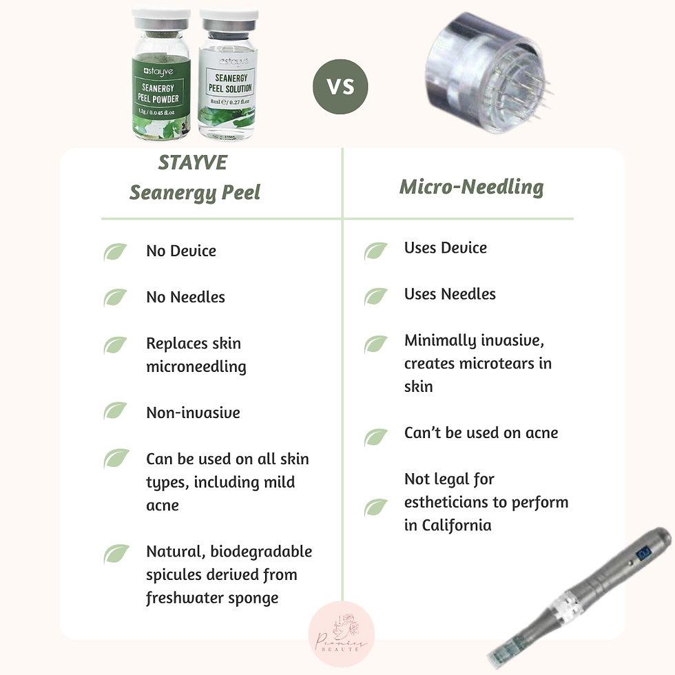 Thumbnail: Stayve Seanergy Peel Course