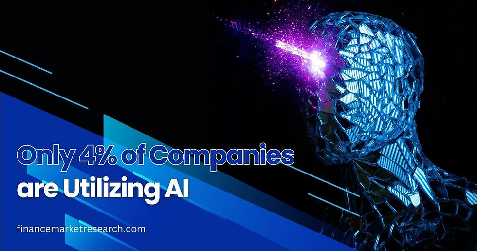 Only 4% of Companies are Utilizing AI