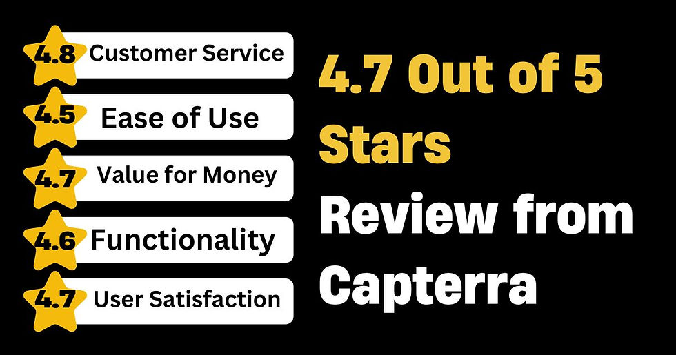Datarails Capterra Review