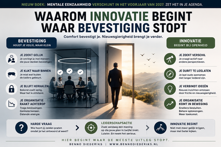 INNOVATIE BEGINT WAAR JOUW GELIJK EINDIGT