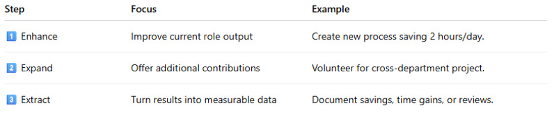 Step 3bbb Section 10.png