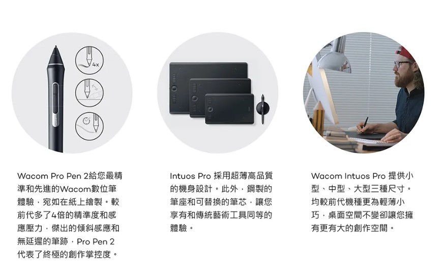 縮圖：Wacom Intuos Pro small 專業繪圖板