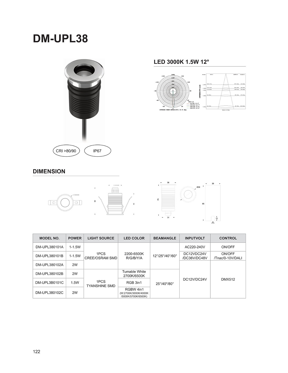 Thumbnail: DIAMOND DM-UPL38