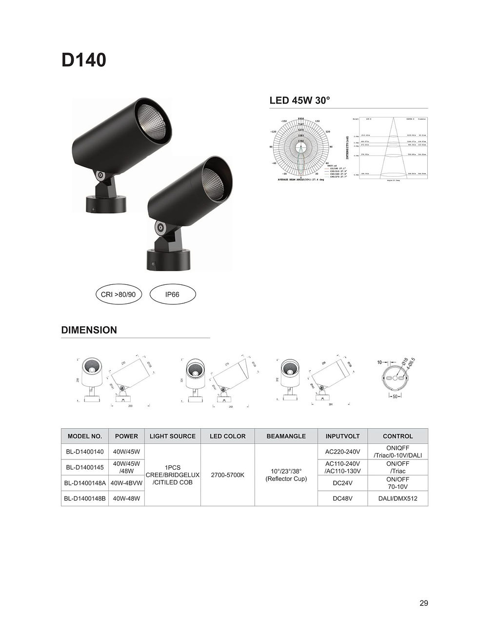 Thumbnail: AGLAIA D140