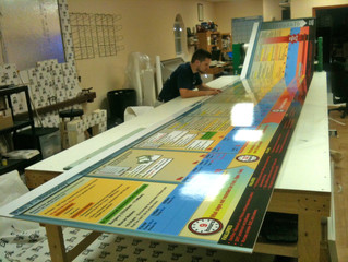 Trial Boards / Trial Exhibit /Enlargements / Blow-Ups - APVisuals 10+ Years Servicing South Florida