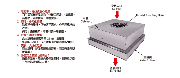 恆德_製程設備專用機MAC