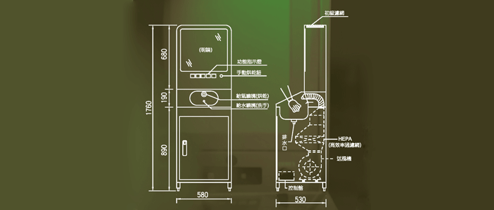恆德工程_無塵室_洗手烘乾機