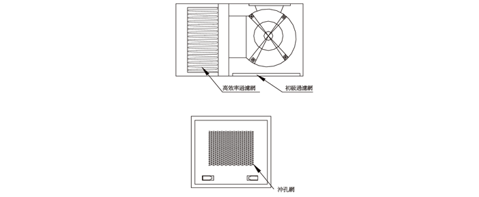 恆德工程_過濾網箱_三視圖