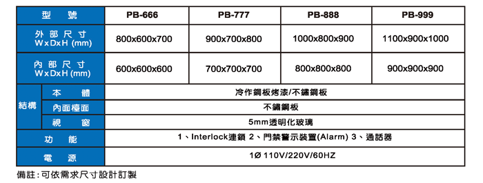 恆德工程_傳遞箱_規格表