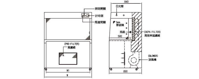 恆德_無塵無菌操作台_水平