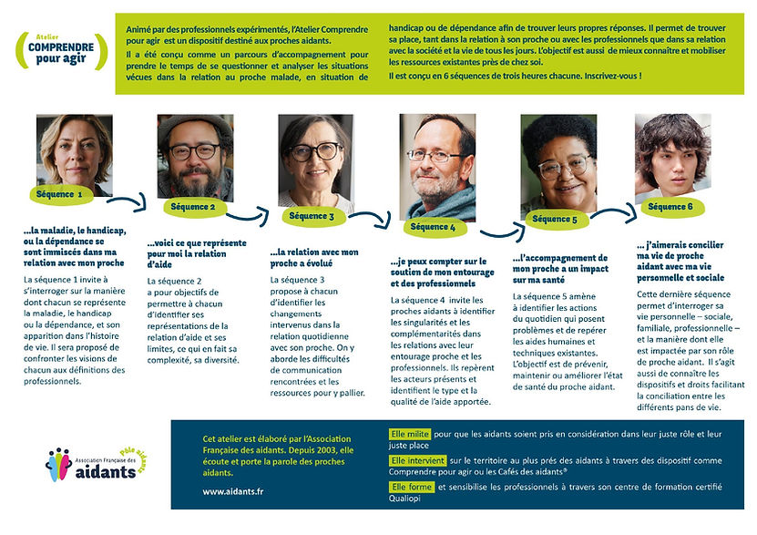 2.3.2. Flyer - Atelier Comprendre pour agir (A5)_ 11 2025_page-0002.jpg