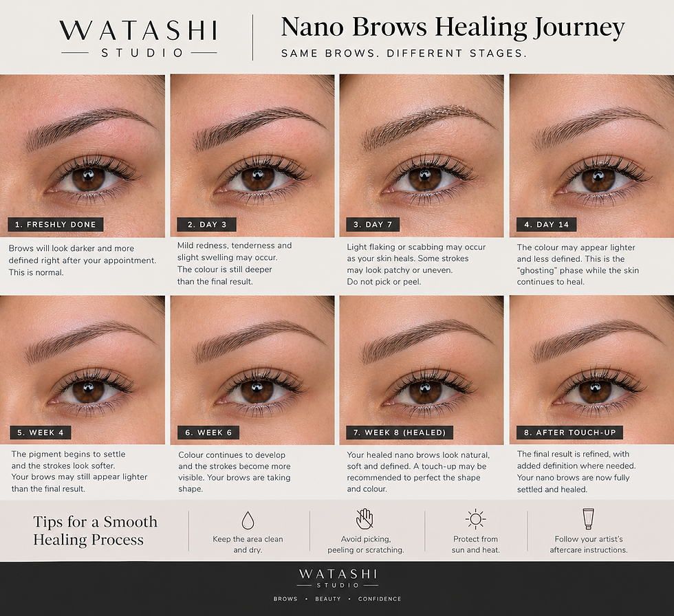 What Do Healed Nano Brows Really Look Like? A Guide to Your Results