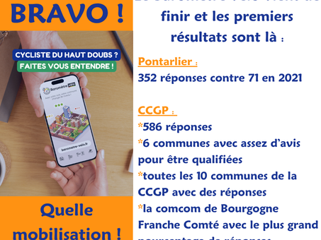 FIN DU BAROMETRE VÉLO