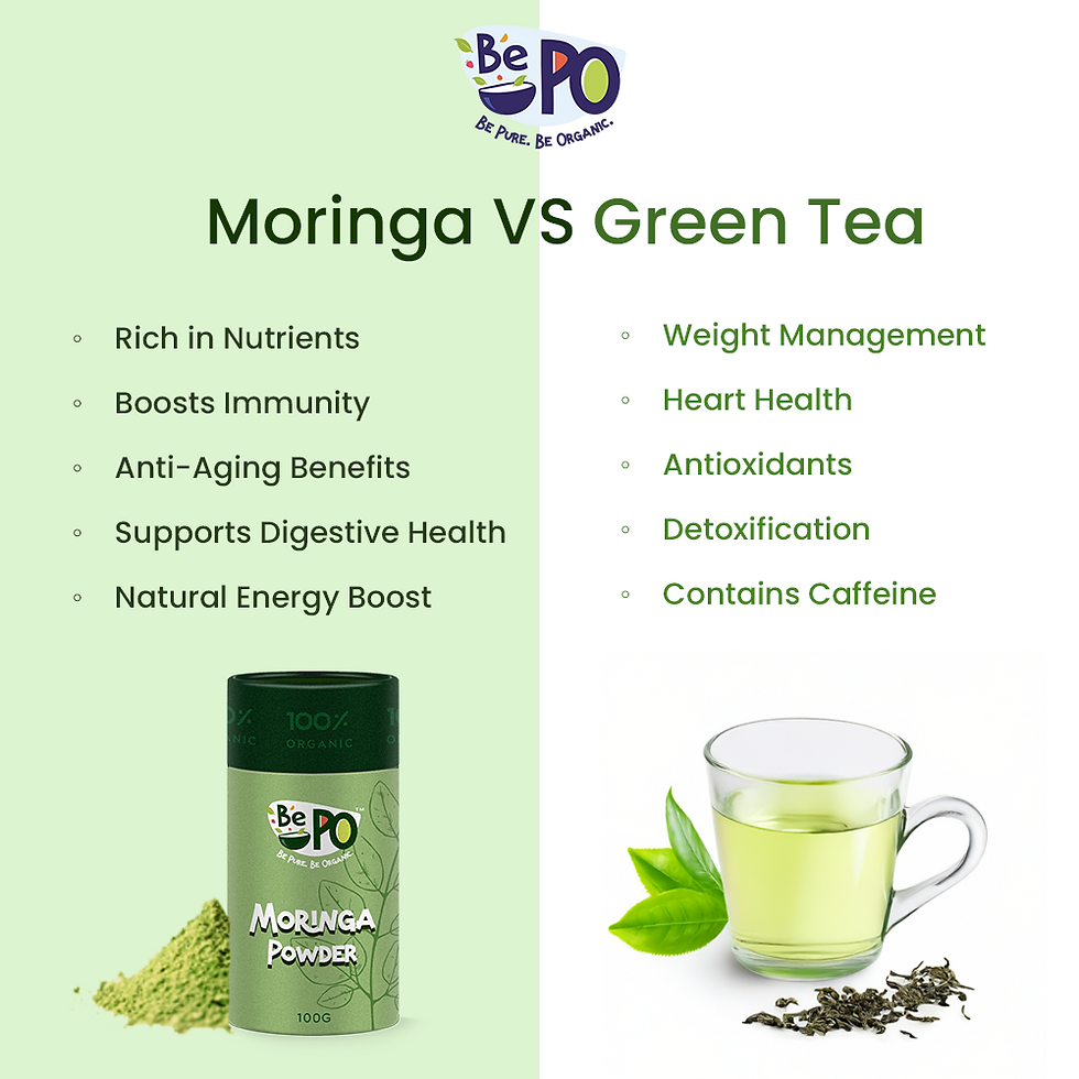 Moringa vs. Green Tea: Which One is Better for You?