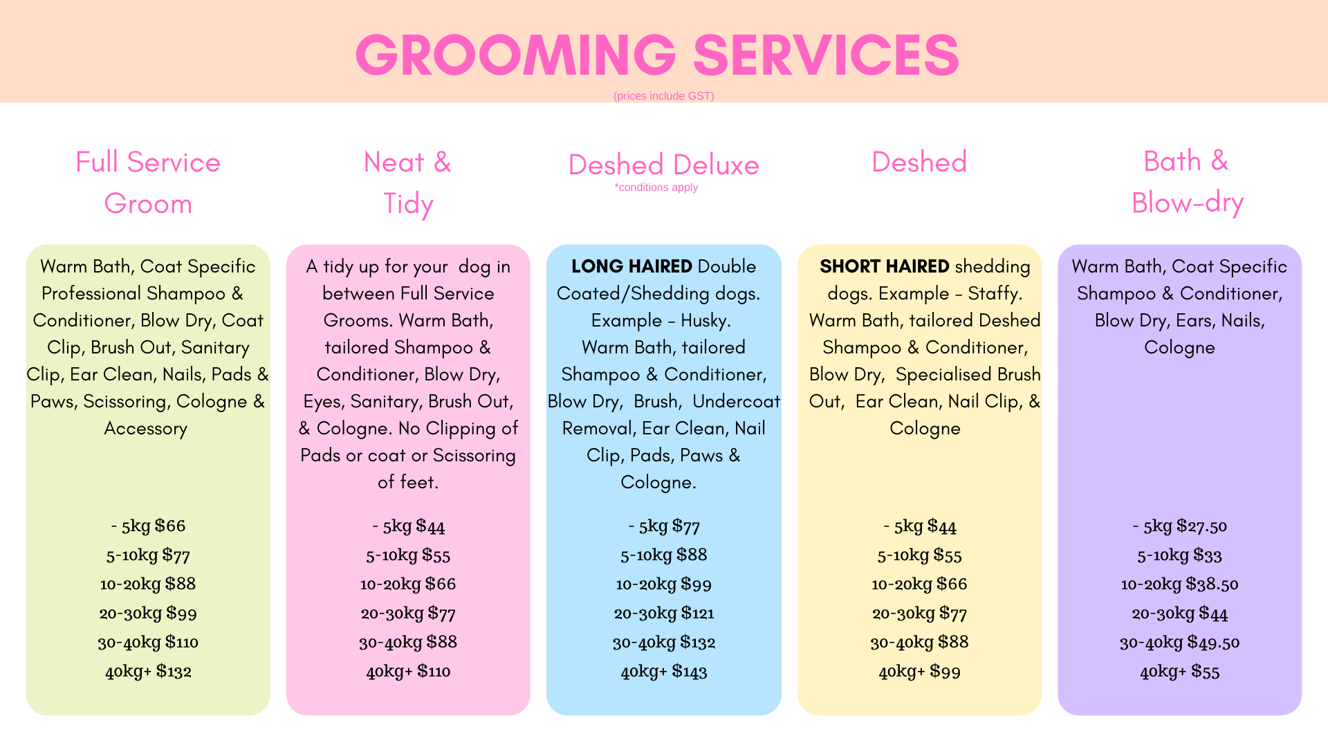 Fresh Fur Dog Daycare Dog Grooming Butler And Alkimos