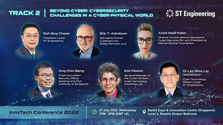 Cybersecurity Visuals