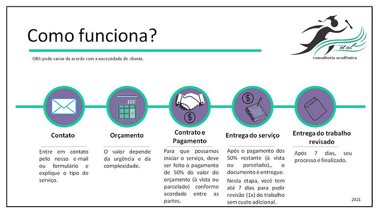 Como funciona - slide 2021 Et.jpg