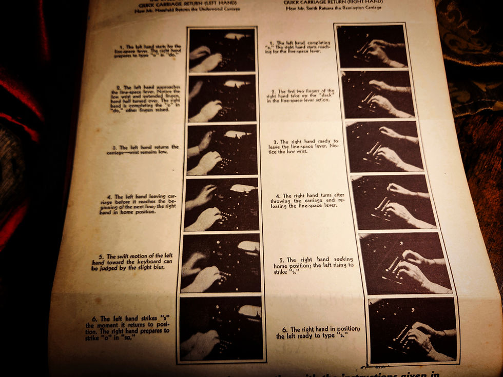 Thumbnail: Gregg Typewriter Instruction Book